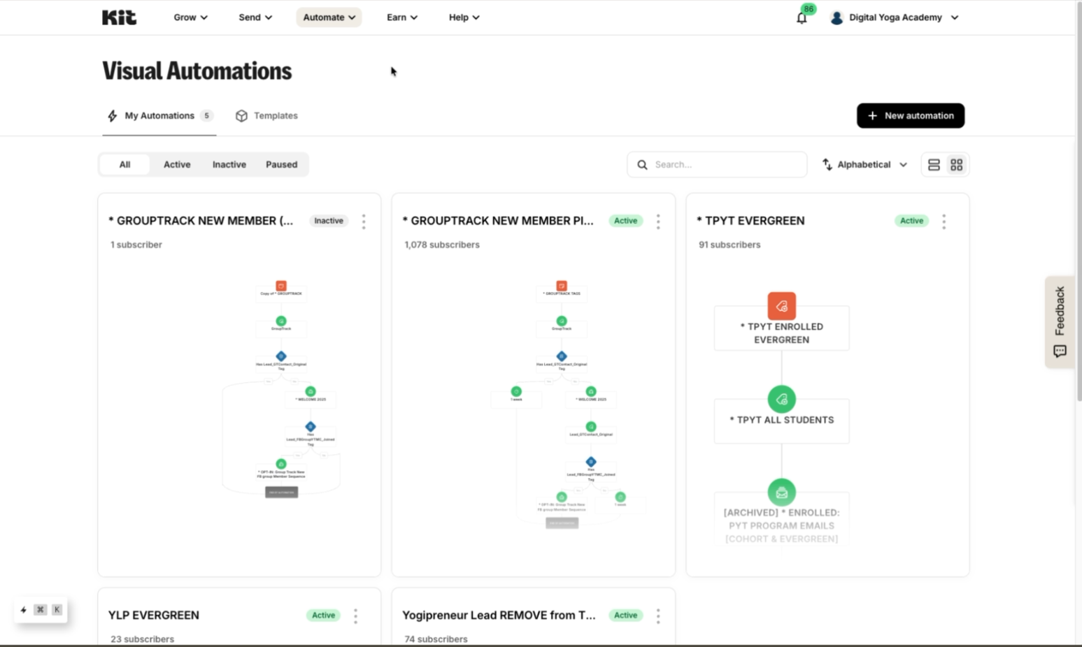 Digital Yoga Academy email automation work